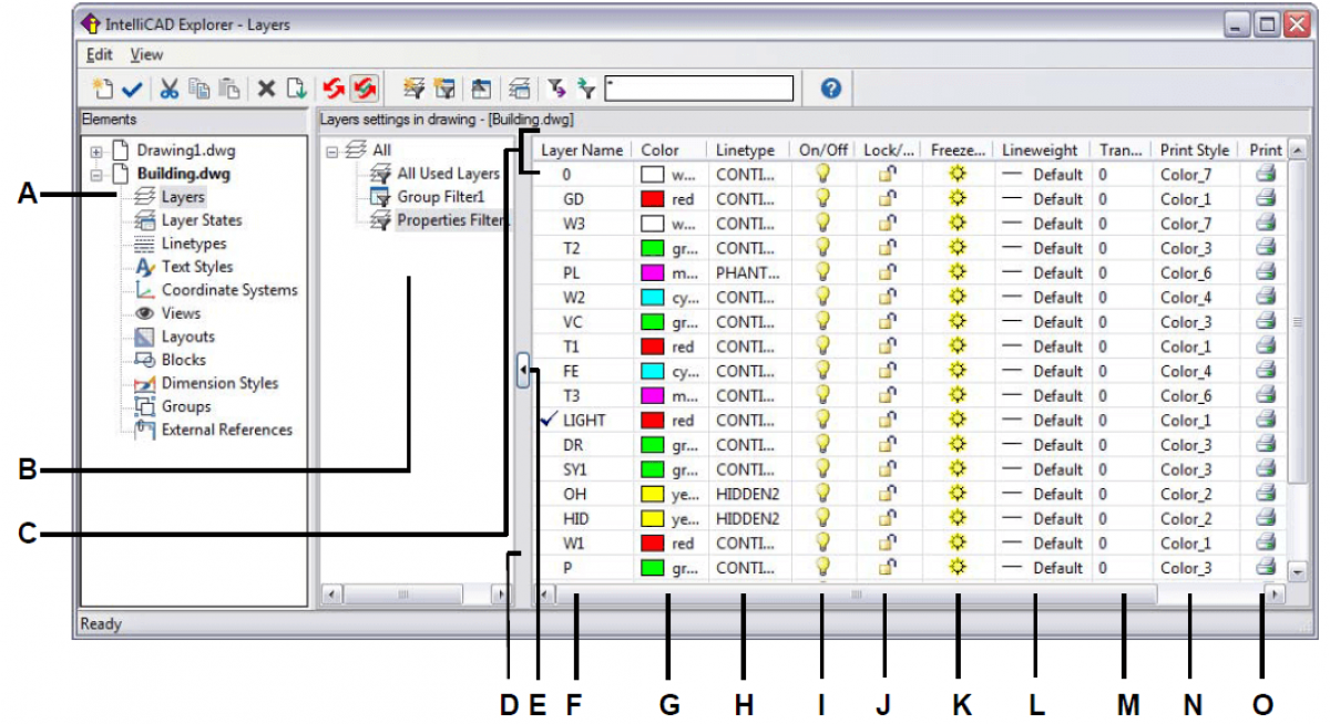 IntelliCAD - explorador de capas